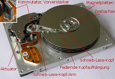 Festplatten Konstruktion