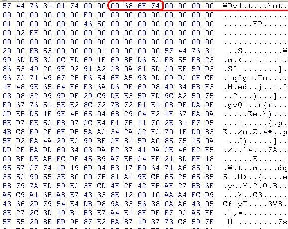 Verzeichnisstruktur Datenrettung in Berlin.